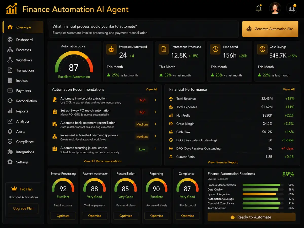 financeautomation.app AI finance automation app — finance dashboard preview